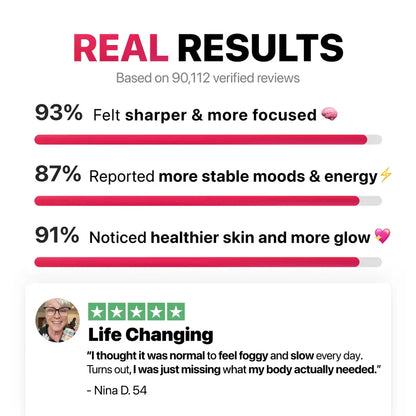 5-in-1 - Vitamin B Complex