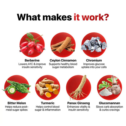 7-in-1 Blood Sugar Complex